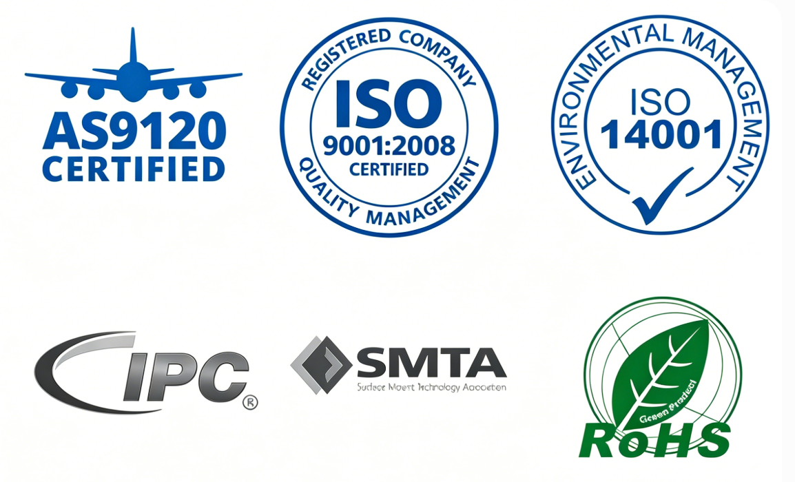 Quality documents and compliance status available upon request